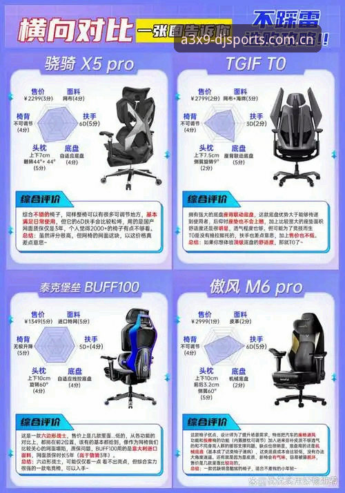 大江A3X9全面解析：从新手到进阶的运动装备深度评测